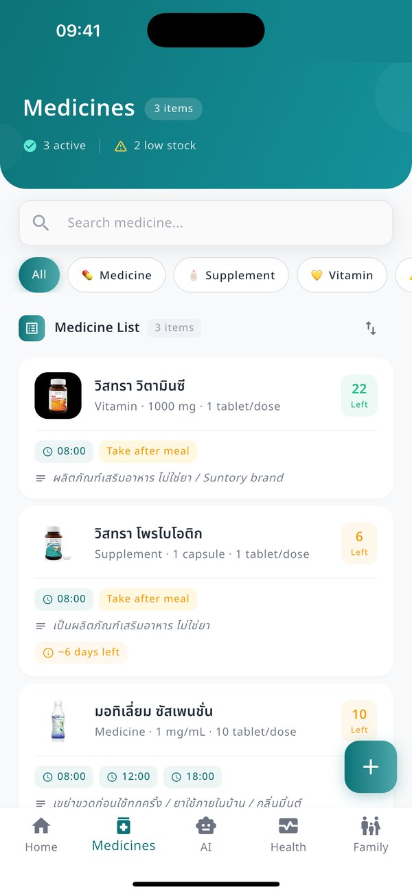 Medication detail